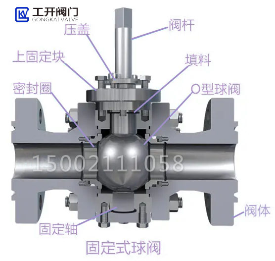 固定式球閥結構