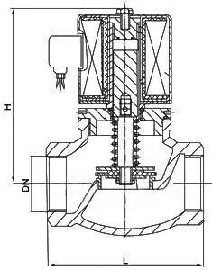 ZCA真空電磁閥結構尺寸