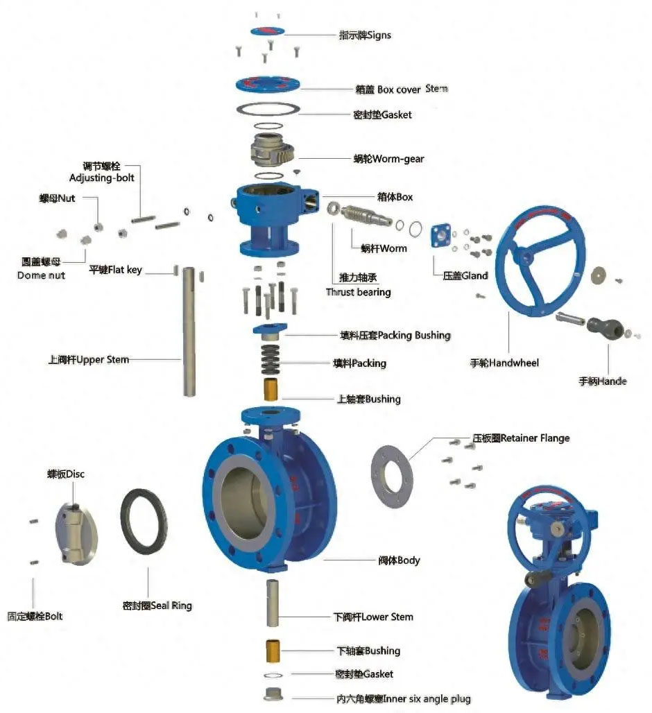 D343H蝶閥分解圖